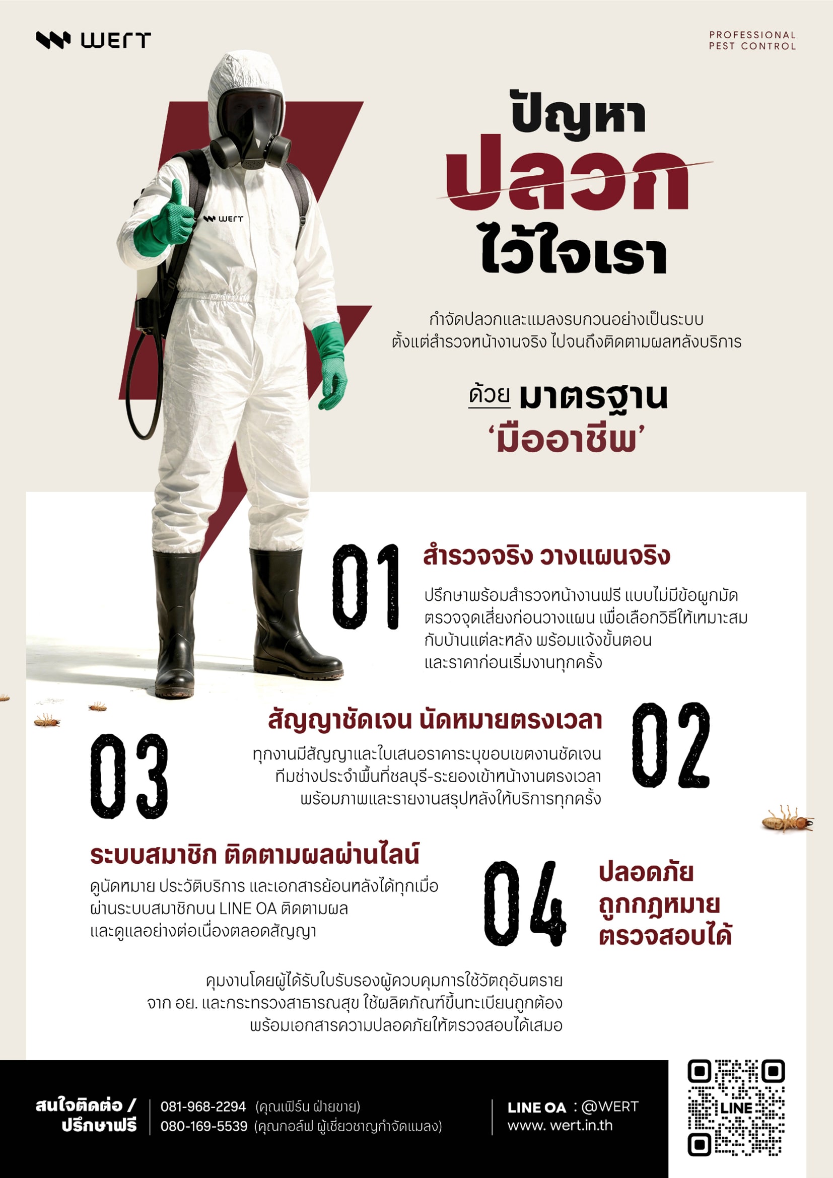 มาตรฐานการทำงานของ WERT — สำรวจจริง สัญญาชัดเจน ระบบสมาชิกติดตามผล และงานที่ตรวจสอบได้